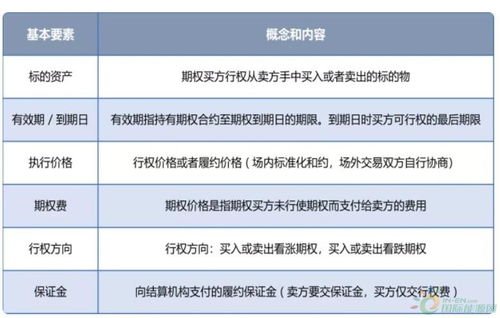 資本市場(chǎng)新觀(guān)察 碳金融政策演進(jìn)與核心交易產(chǎn)品解析
