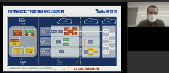 “新基建”為5G按下加速鍵 構建“內生安全”框架勢在必行