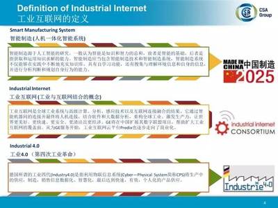劉幫建 完善工業(yè)互聯(lián)網(wǎng)安全與性能的規(guī)范、標準與法規(guī)，筑牢智能制造基石